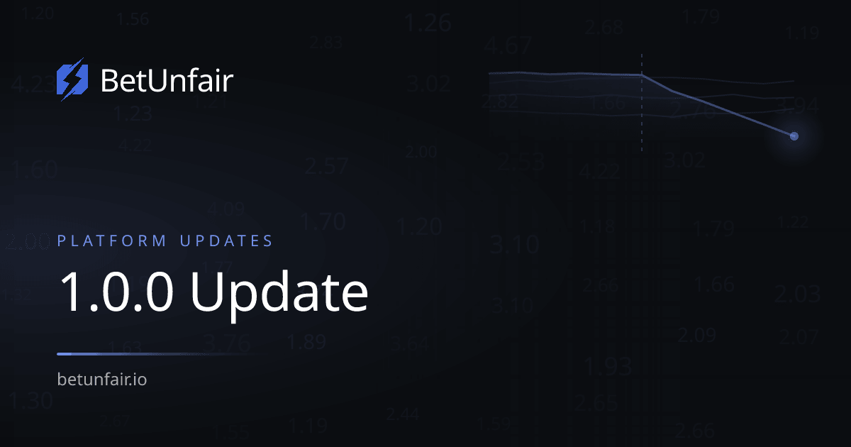 1.0.0 Update