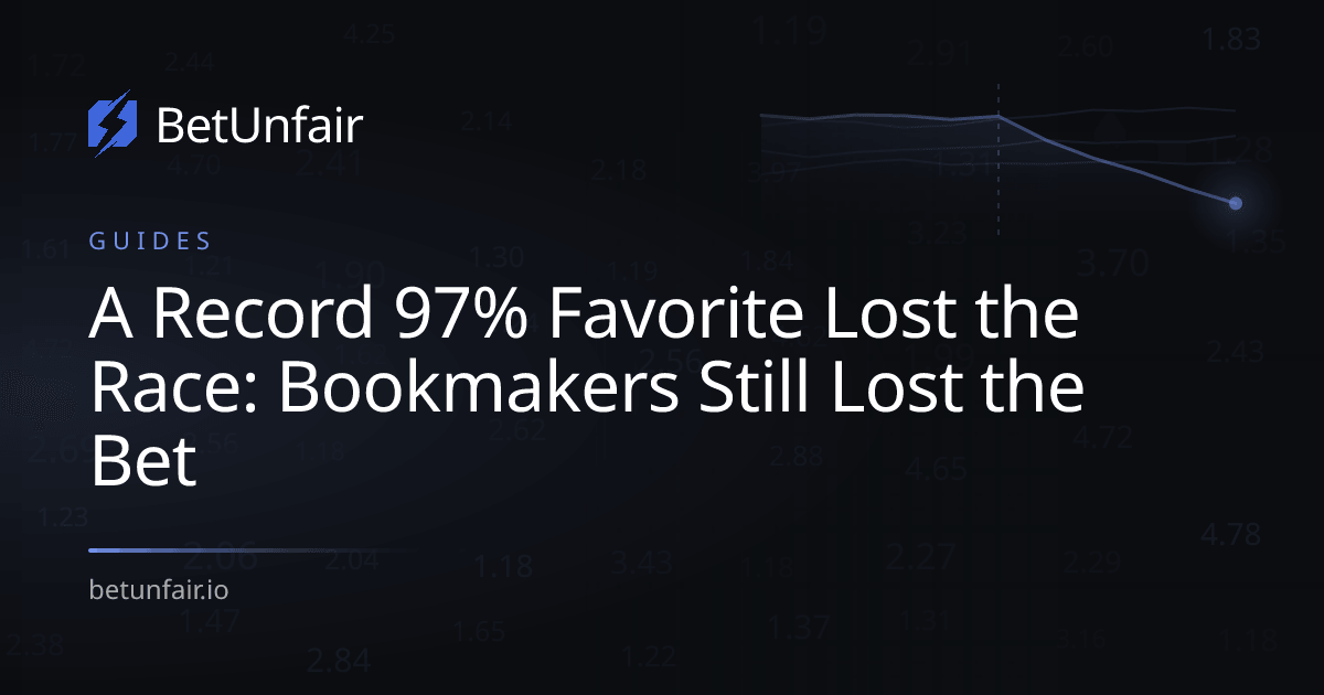 A Record 97% Favorite Lost the Race: Bookmakers Still Lost the Bet