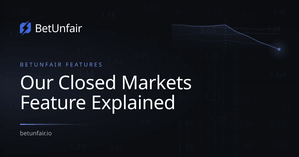 Our Closed Markets Feature Explained