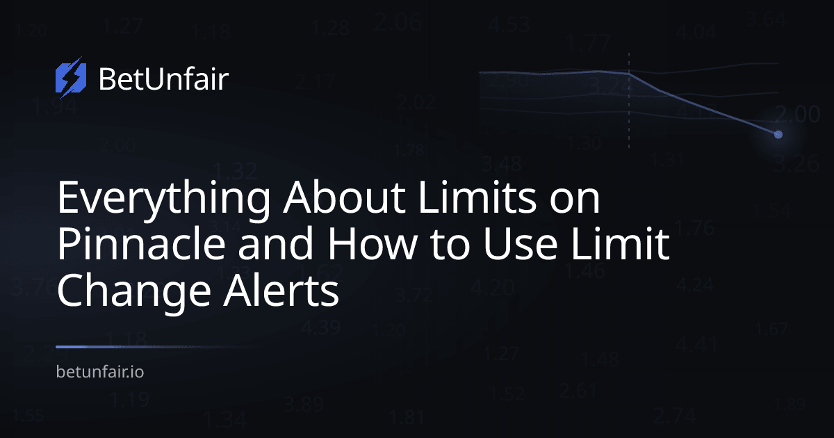 Everything About Limits on Pinnacle and How to Use Limit Change Alerts