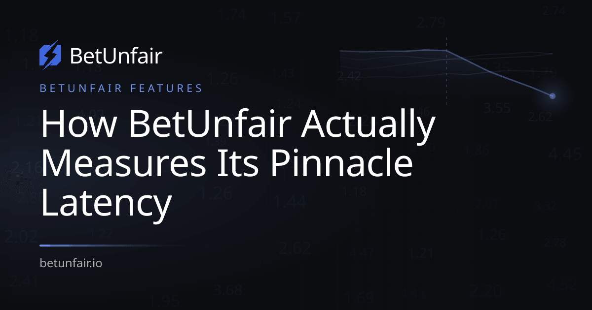 How BetUnfair Actually Measures Its Pinnacle Latency