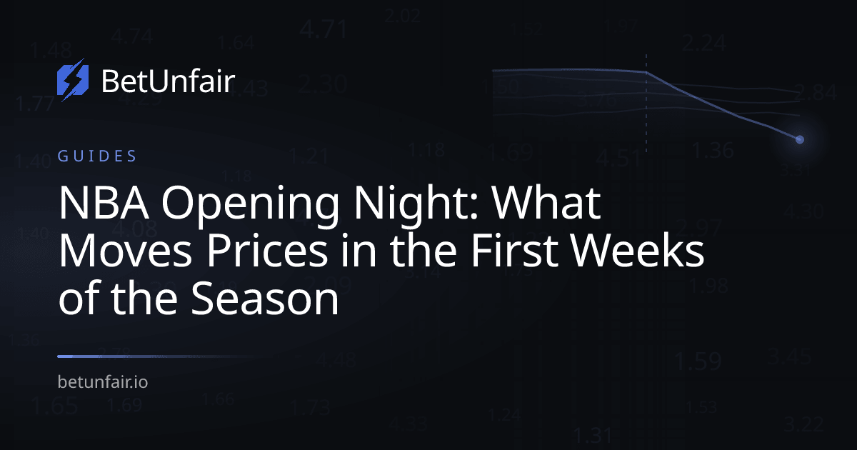 NBA Opening Night: What Moves Prices in the First Weeks of the Season