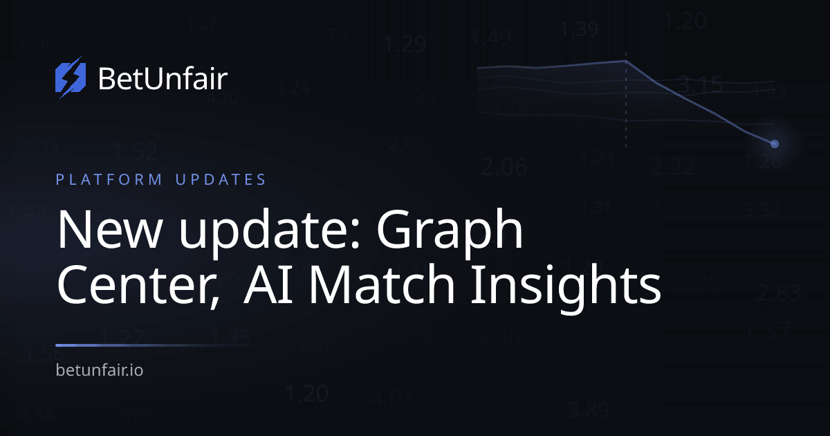 New update: Graph Center, AI Match Insights