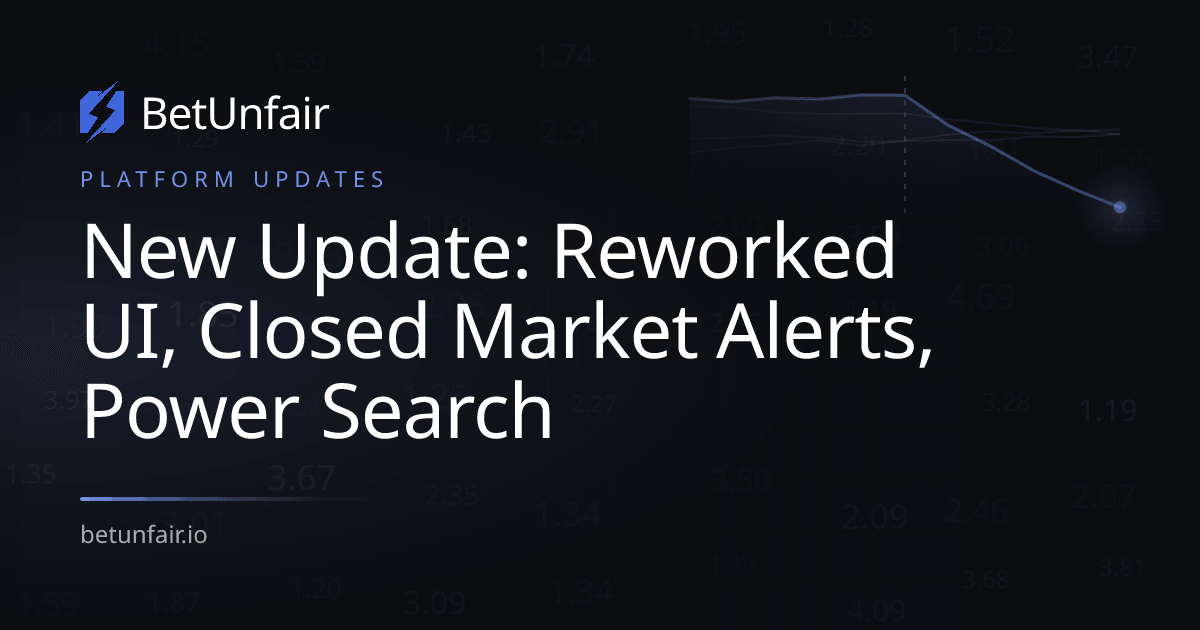 New Update: Reworked UI, Closed Market Alerts, Power Search
