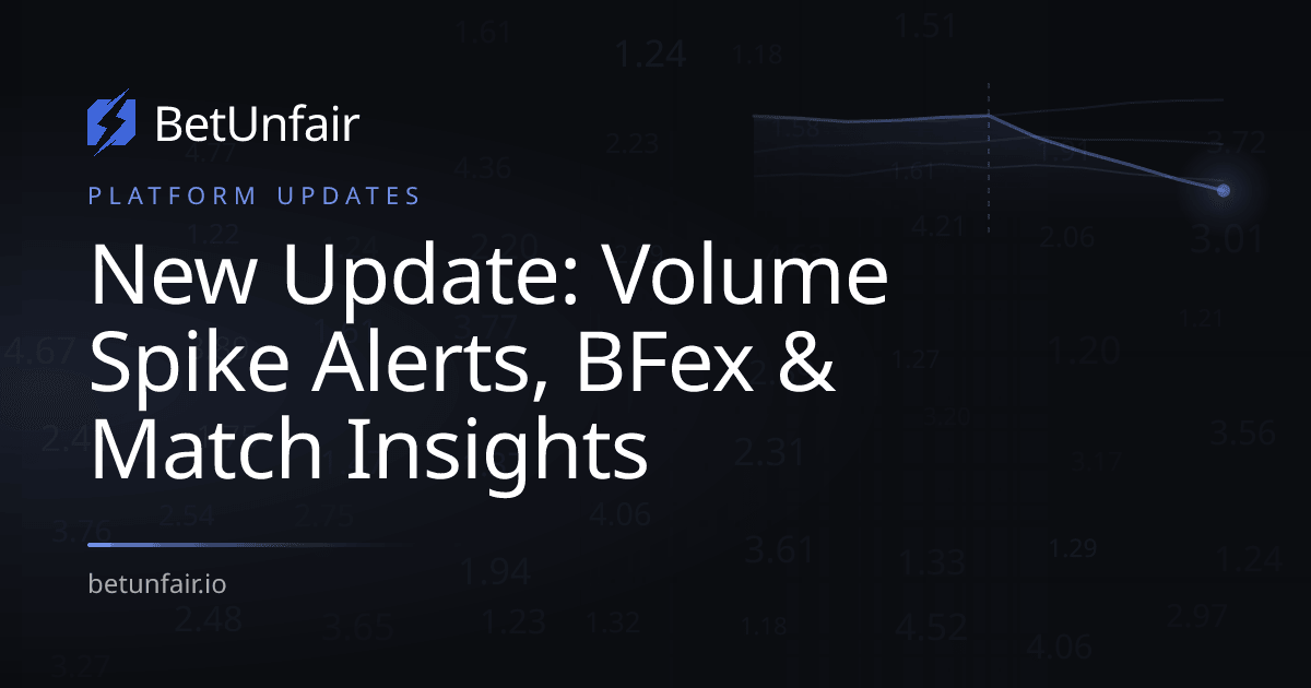 New Update: Volume Spike Alerts, BFex & Match Insights