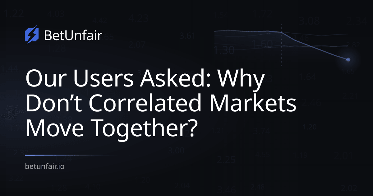 Our Users Asked: Why Don’t Correlated Markets Move Together?