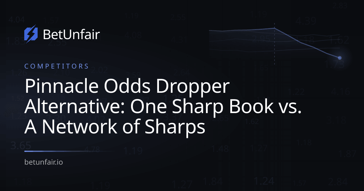 Pinnacle Odds Dropper Alternative: One Sharp Book vs. A Network of Sharps