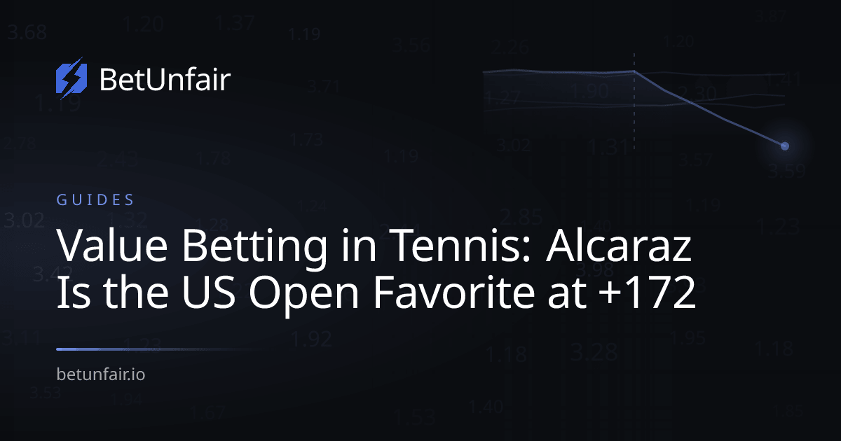 Value Betting in Tennis: Alcaraz Is the US Open Favorite at +172