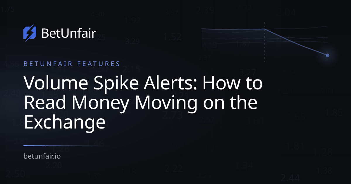Volume Spike Alerts: How to Read Money Moving on the Exchange