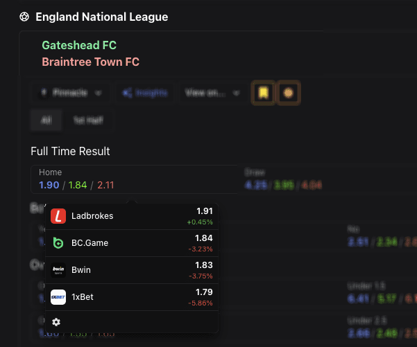 Positive EV value bet odds comparison