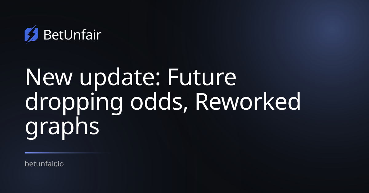 New update: Future dropping odds, Reworked graphs
