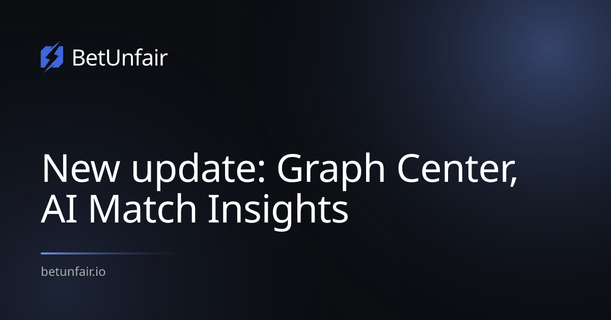 New update: Graph Center, AI Match Insights