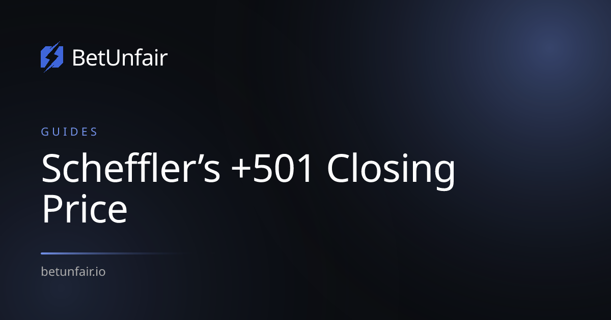 Scheffler’s +501 Closing Price