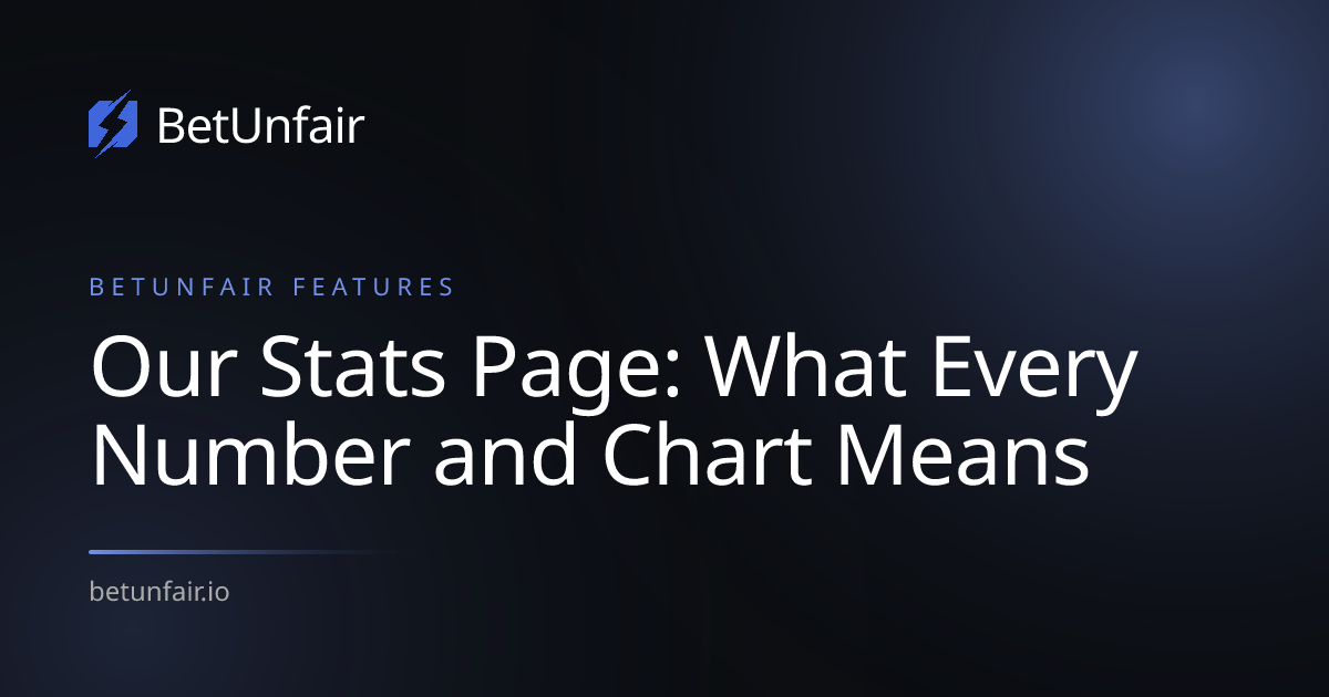 Our Stats Page: What Every Number and Chart Means